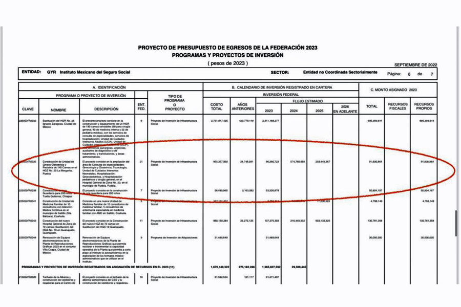 Contempla PEF 2023 destinar mil 272 mdp para reconstrucción del Hospital San Alejandro