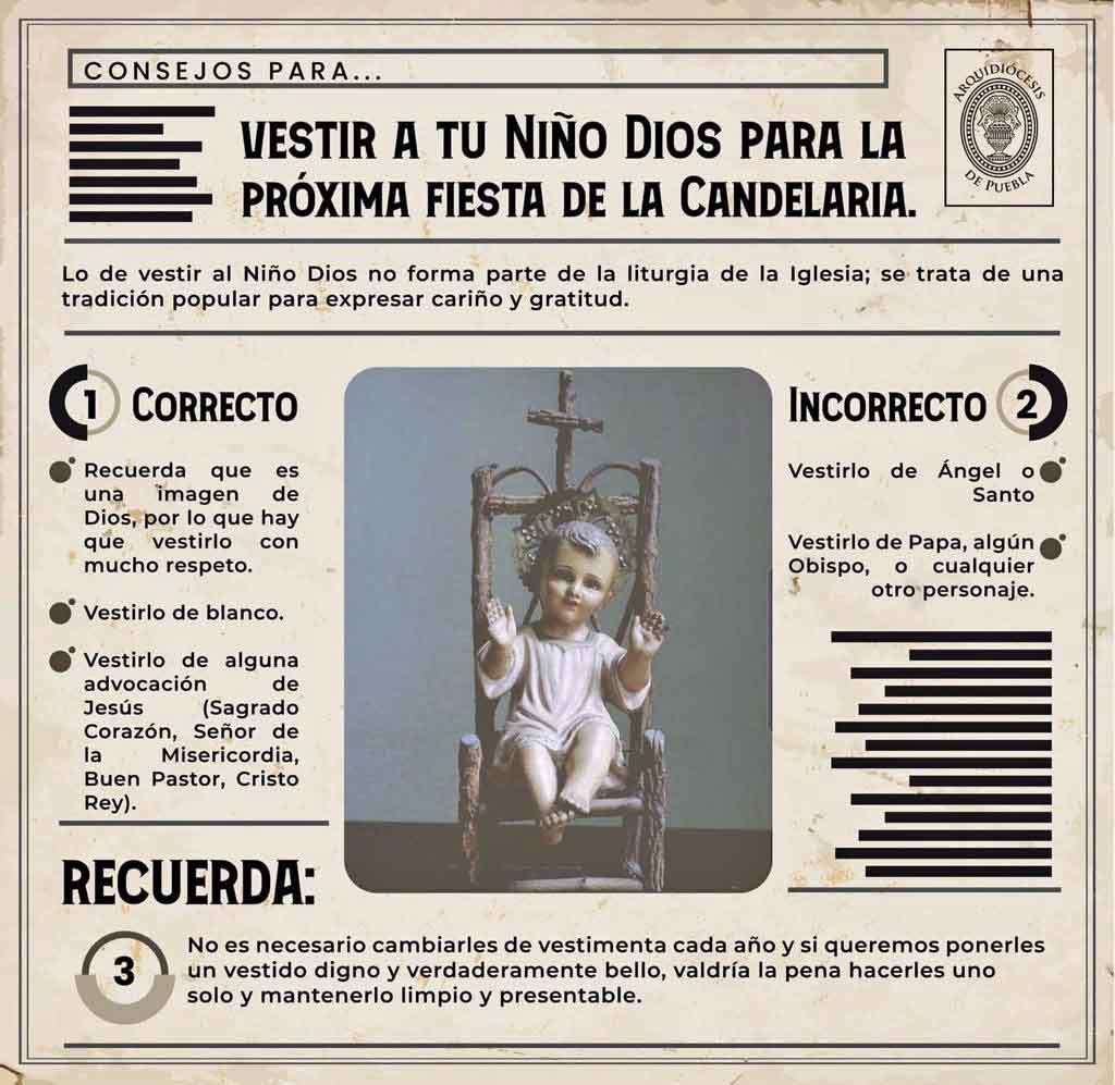 Arquidiócesis de Puebla emite recomendaciones para vestir al Niño Dios el Día de La Candelaria