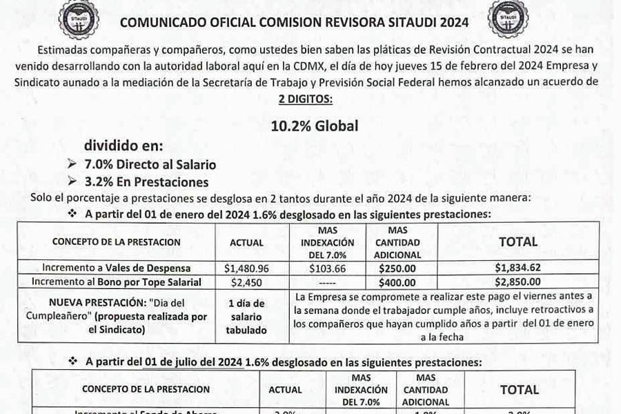 Termina la huelga en AUDI: El 66% de los empleados aceptaron el 10.2% de incremento